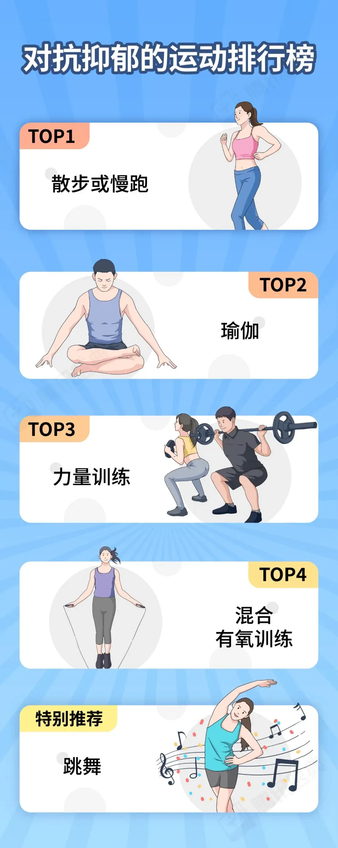 哪里有针对业余爱好者的篮球训练策略_1